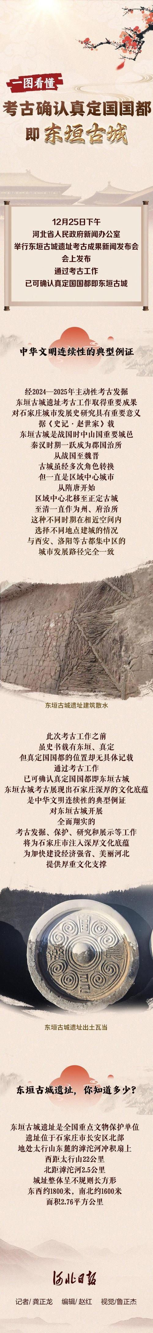 禹王台区：古城墙下的防疫破局与地理屏障_56083