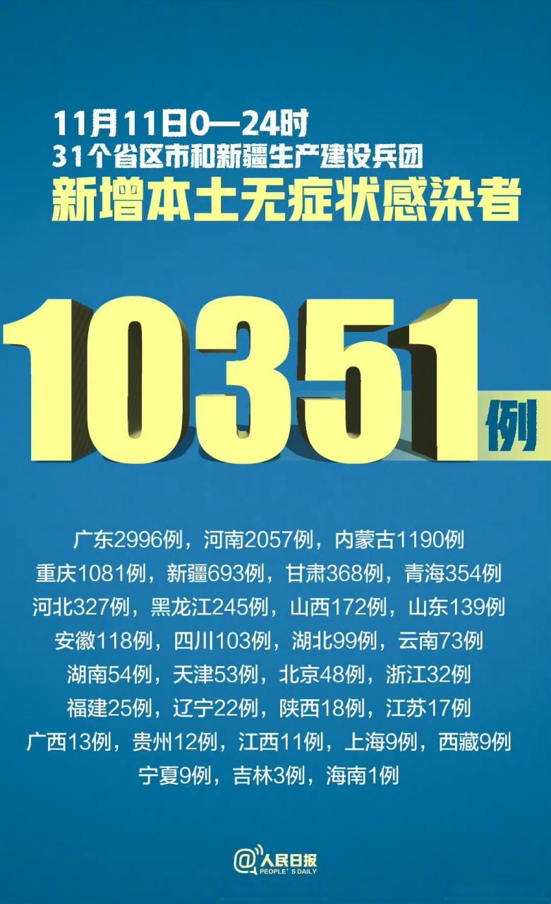 日常记录 第63页