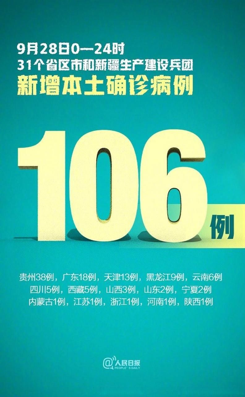 31省新增本土12例(31省新增本土9例)，盱眙县突发聚集疫情！