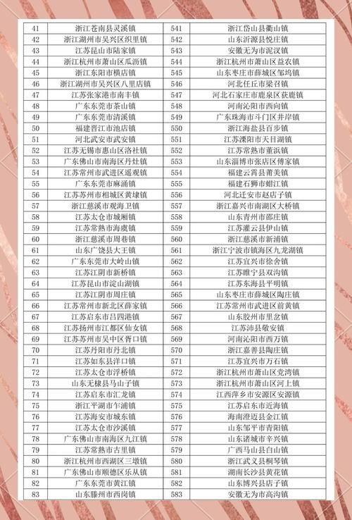 31省新增本土11例(31省新增本土0例)，赣榆县突发聚集疫情
