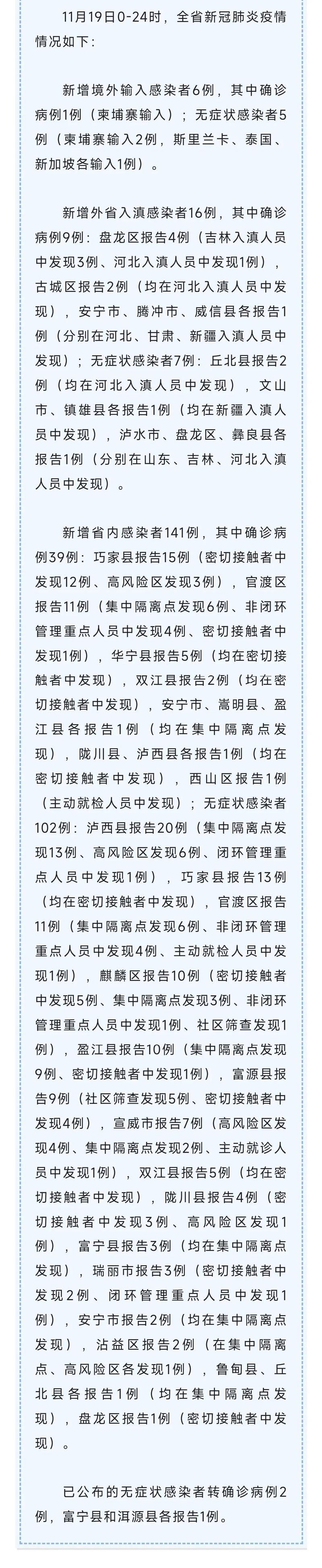 2022年11月28日巧家县新增确诊病例情况