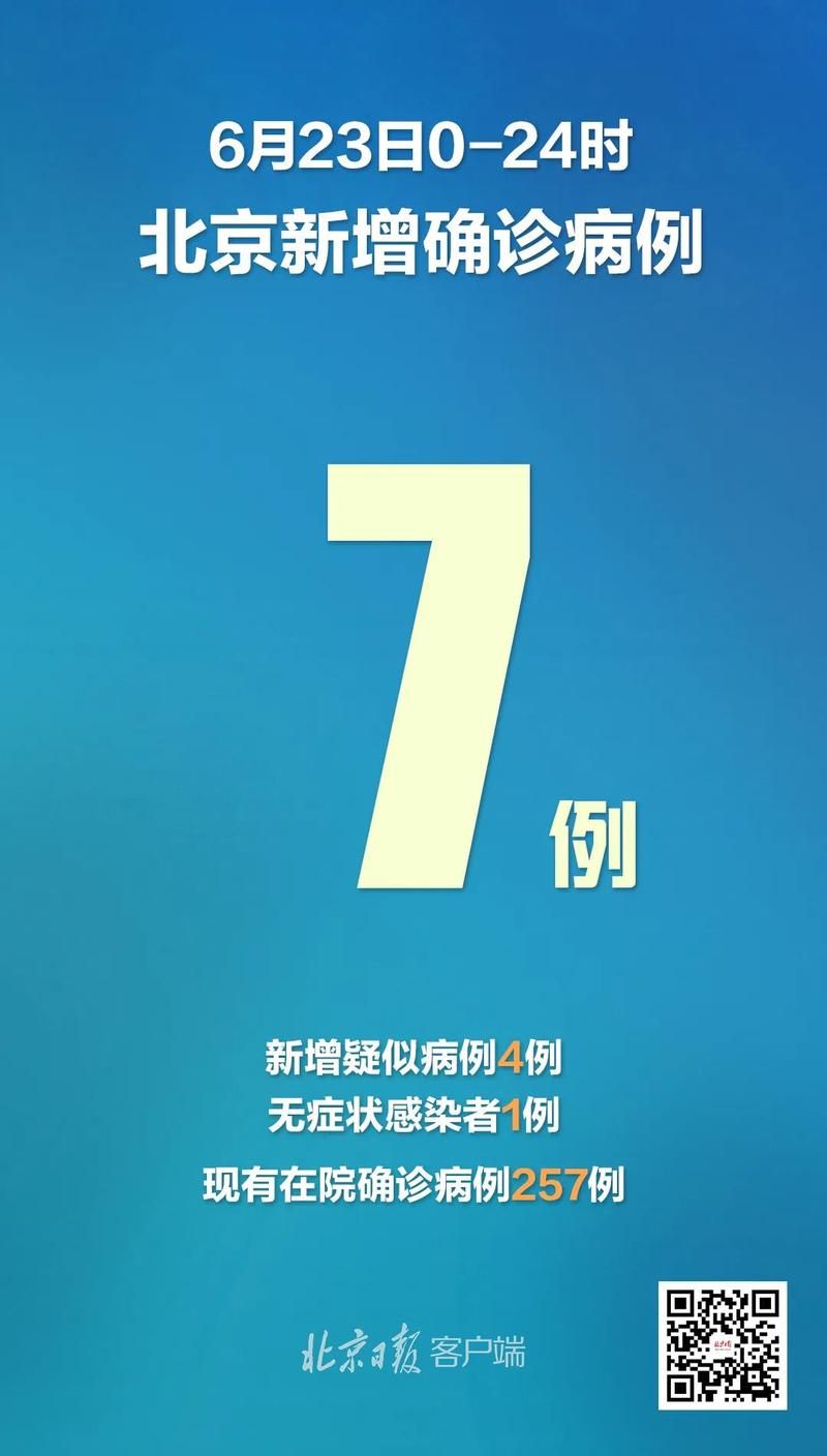 31省新增本土12例(31省新增本土9例),铁西区疫情引关注