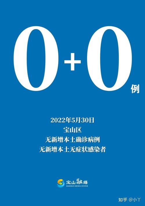 31省新增本土12例(31省新增本土9例),浦东疫情再引关注!