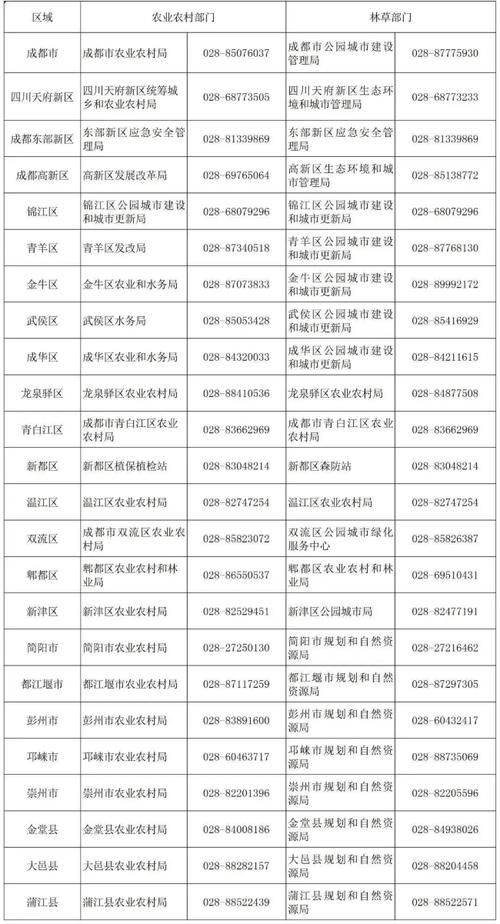 31省新增本土12例,南川区疫情最新消息_45170