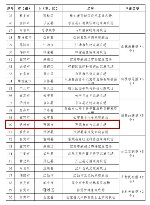 31省新增本土12例(31省新增本土确诊15例)_70843