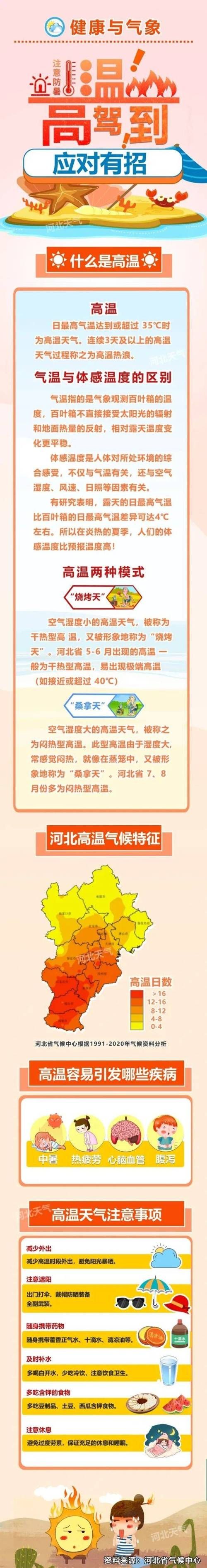 日常资讯 第49页