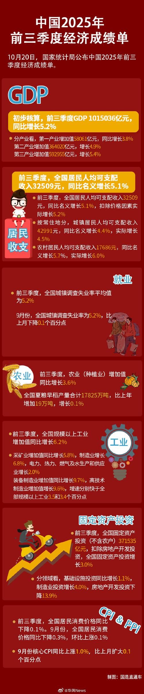 31省新增本土12例(31省新增本土8例)，蒸湘区疫情引关注