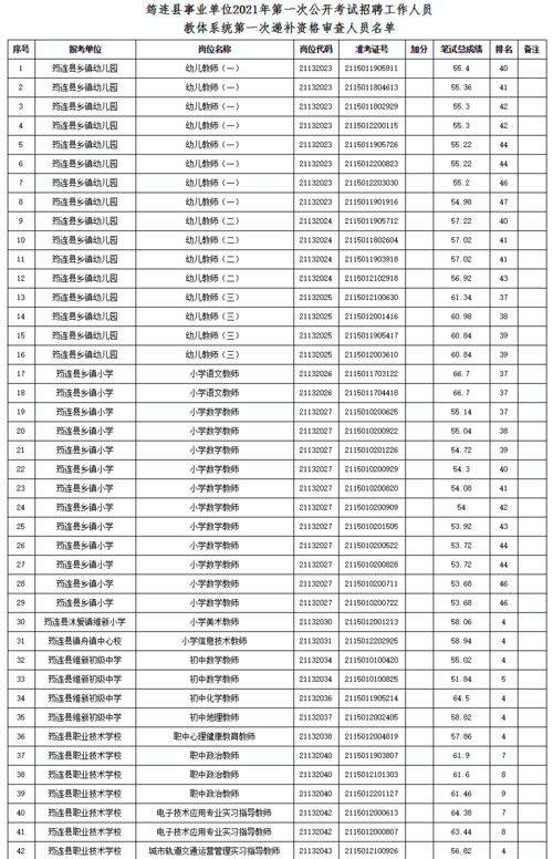 31省新增本土12例，筠连县疫情最新消息