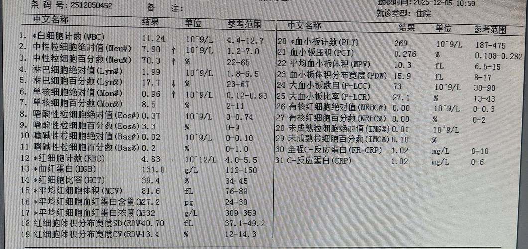 2022年8月10日阿克苏地区新增确诊病例情况_65963
