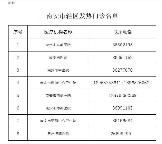 丰泽区新增1例无症状感染者  丰泽区疫情防控工作最新通报_77922