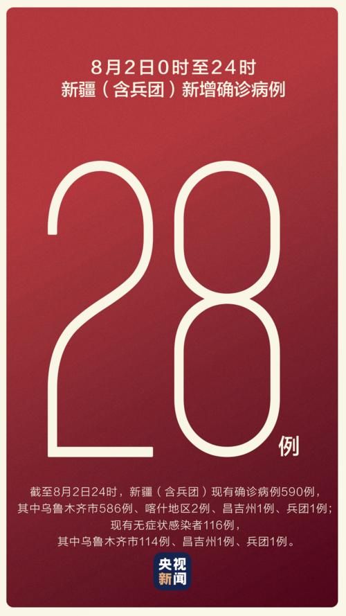 2022年4月2日宿迁新增确诊病例情况_9752