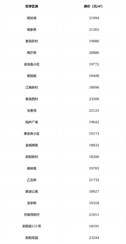 生活百科 第41页