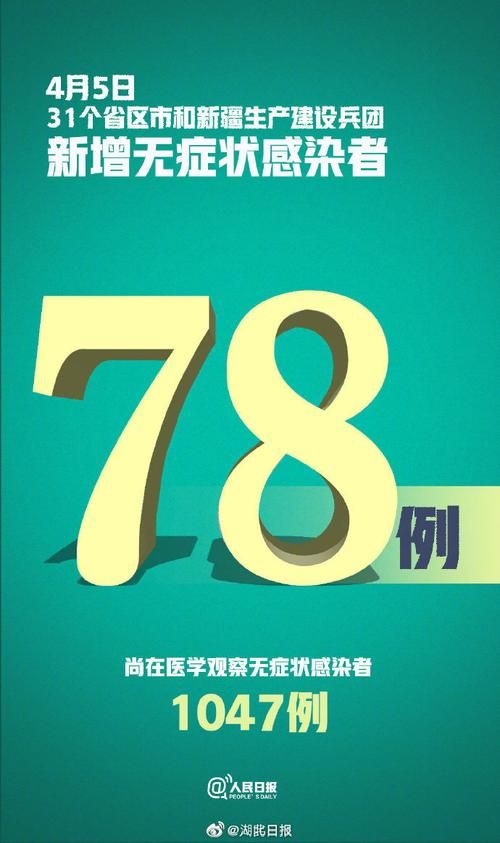 31省新增本土12例(31省新增确诊38例)_96257