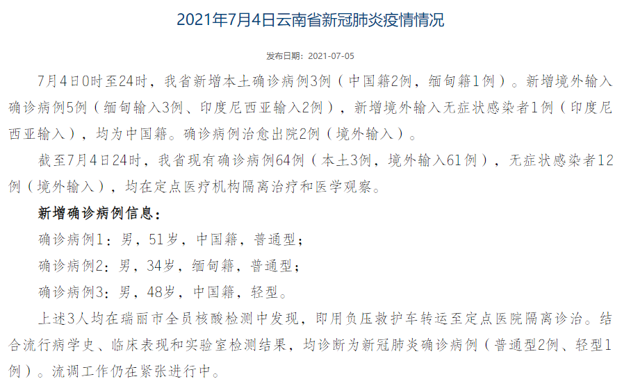 2022年3月6日瑞丽市新增确诊病例情况