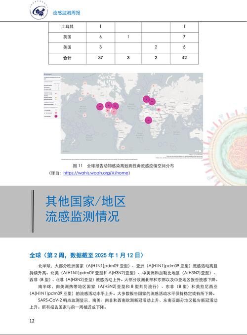 【2022年3月28日杜尔伯特新增确诊病例情况_66595】