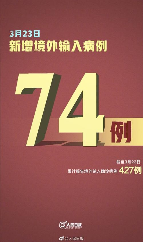 31省新增本土12例, 境外输入占23例_99823