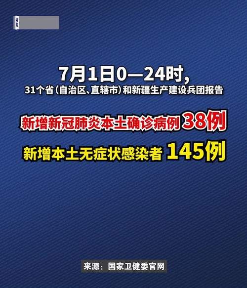 31省新增本土12例(31省新增确诊38例)，永新县突发聚集疫情！