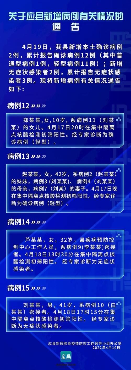 鹿邑新增1例无症状感染者  鹿邑疫情防控最新通报_95882