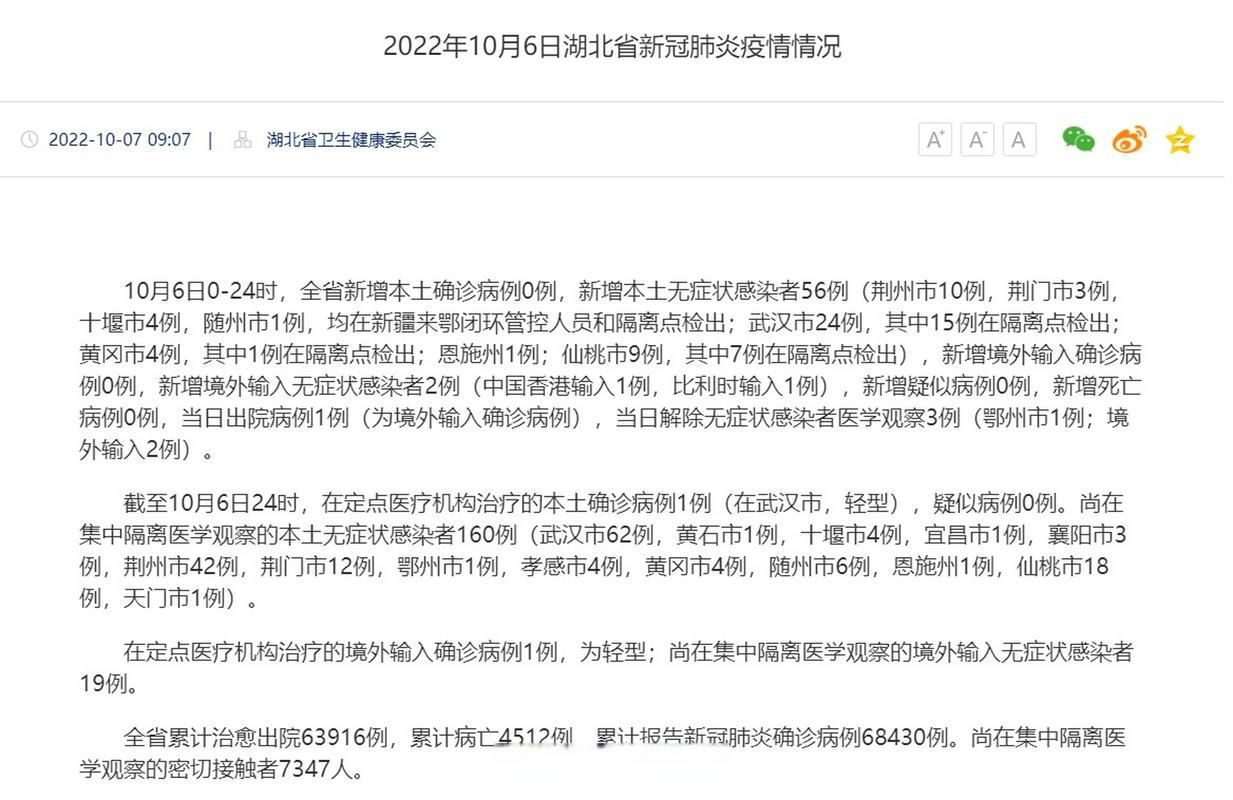 【2022年10月9日荆门新增确诊病例情况】