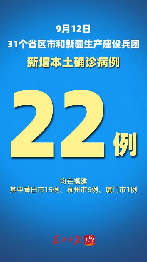 【31省区市新增13例本土确诊，泉州疫情最新消息】