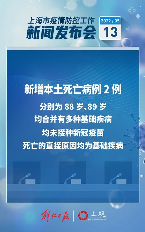 高原风口下的防疫坚守：张北县零感染的地理屏障解析