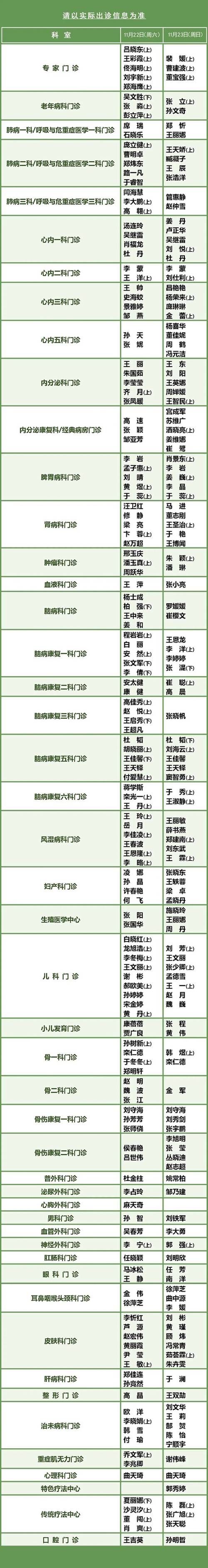 2022年3月15日易门新增确诊病例情况_89012