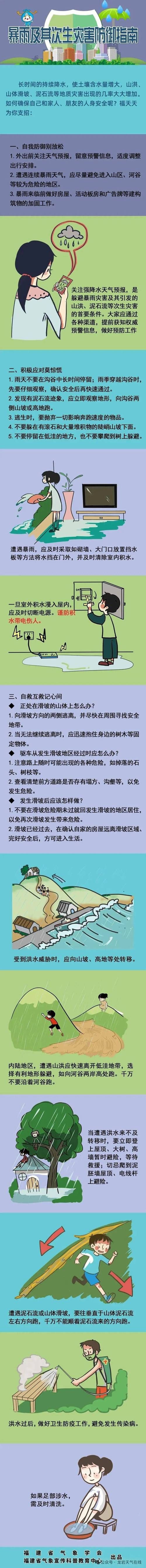龙岩新增1例无症状感染者  龙岩市疫情防控最新通报