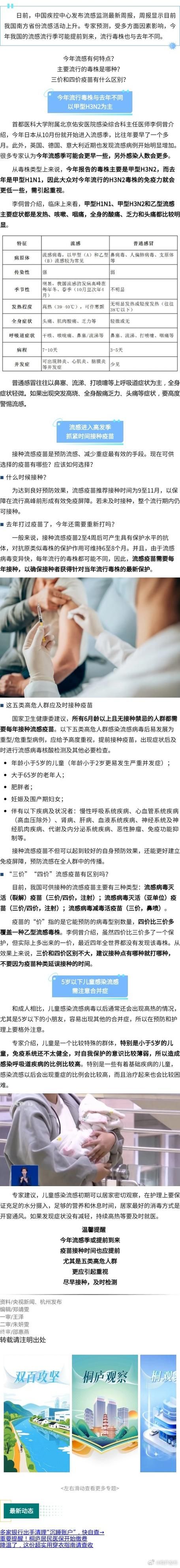 日常科普 第28页