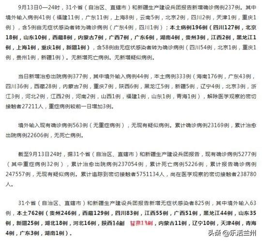 日常资讯 第27页