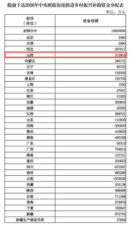 日常科普 第27页