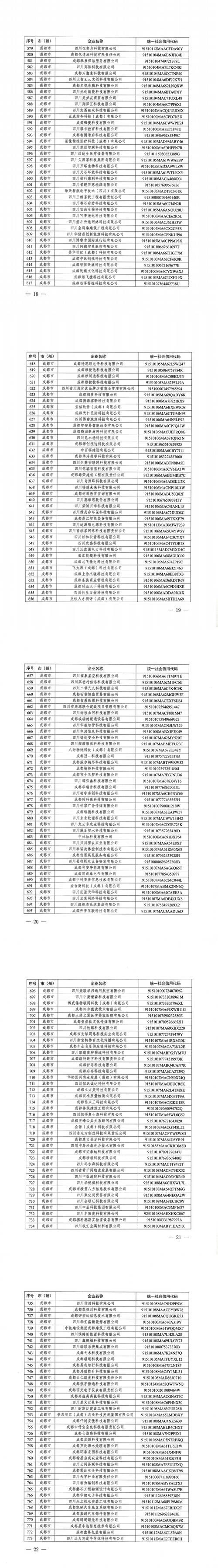 四川省新增1例本土无症状感染者  四川省疫情防控最新通报_89637