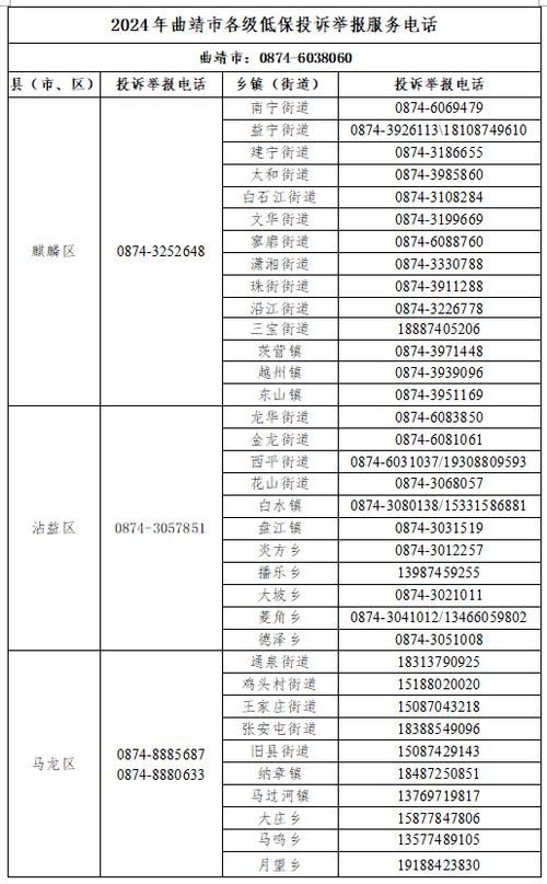 曲靖新增1例无症状感染者  曲靖市疫情防控最新通报_57823