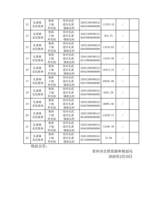 31省区市新增12例本土确诊，武穴疫情最新消息_50414
