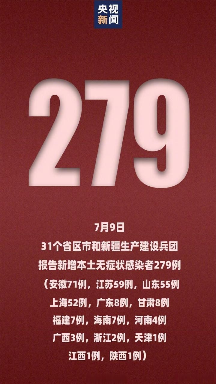 31省新增本土12例(31省新增本土9例)，邱县疫情引关注_44411