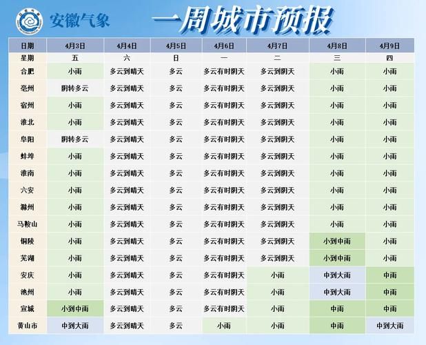 31省区市新增12例本土确诊，巢湖市疫情最新消息