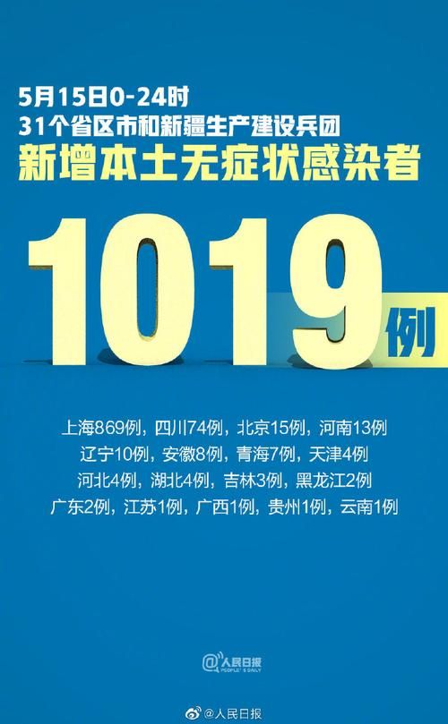31省新增本土11例(鸡东县疫情再起波澜)，全国防控压力不减