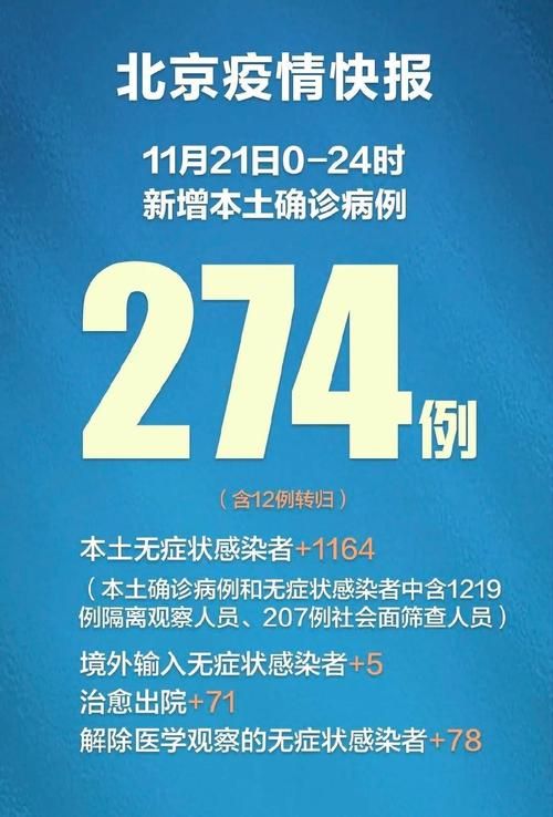 31省新增本土12例(31省新增确诊38例)_15434