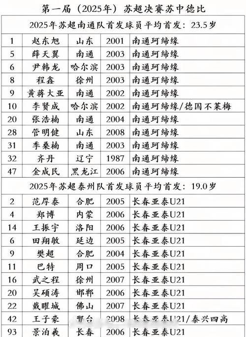 31省新增本土9例(31省新增本土12例)，泰兴疫情引关注_89176