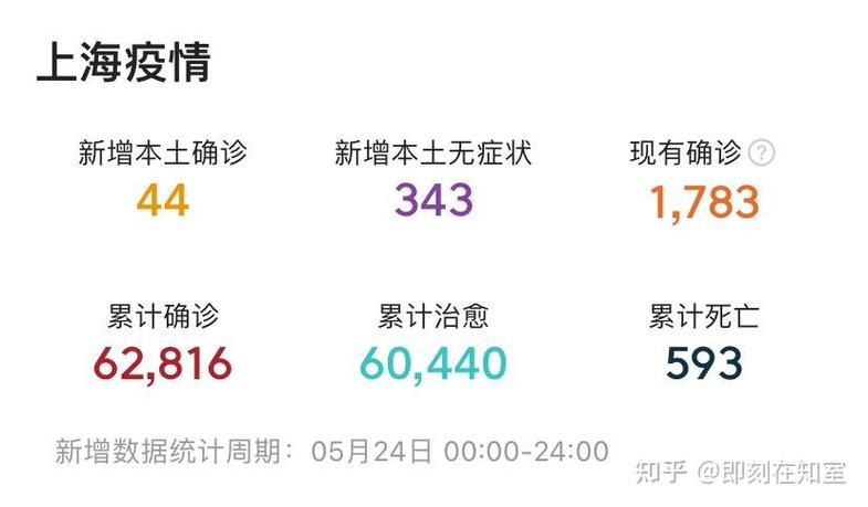 日常资讯 第19页
