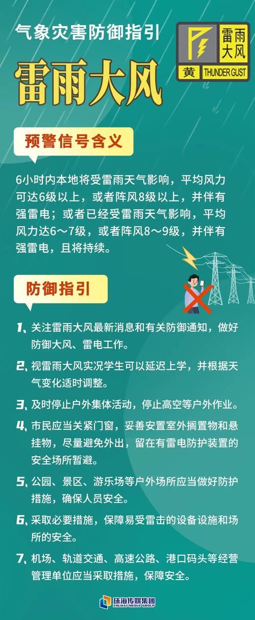 珠海市市辖区新增1例无症状感染者  珠海市市辖区疫情防控最新通报_33928
