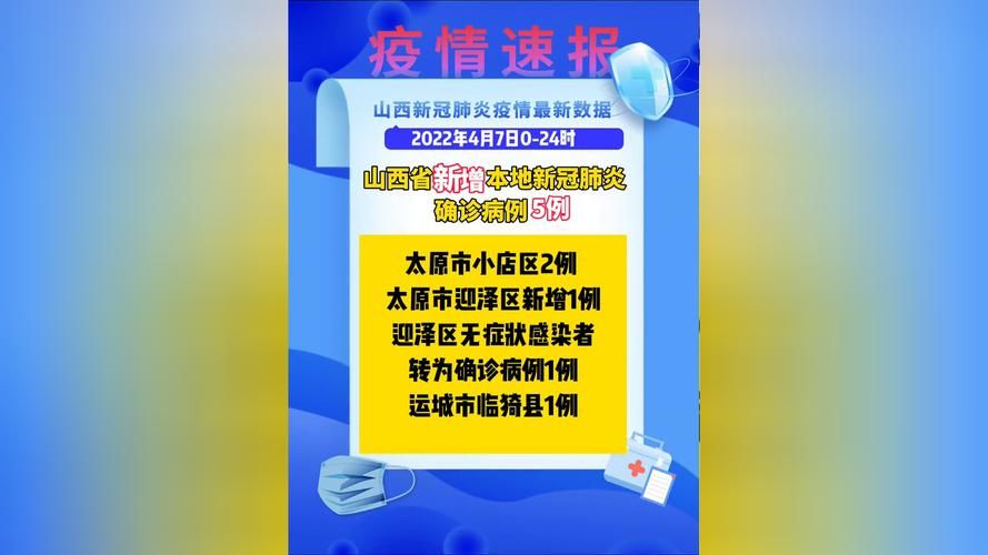2022年4月15日阳曲县新增确诊病例情况