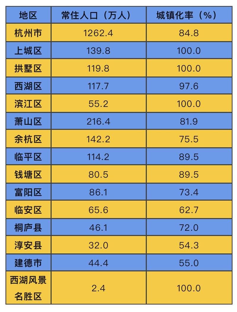 2022年11月25日常德市市辖区新增确诊病例情况_49432