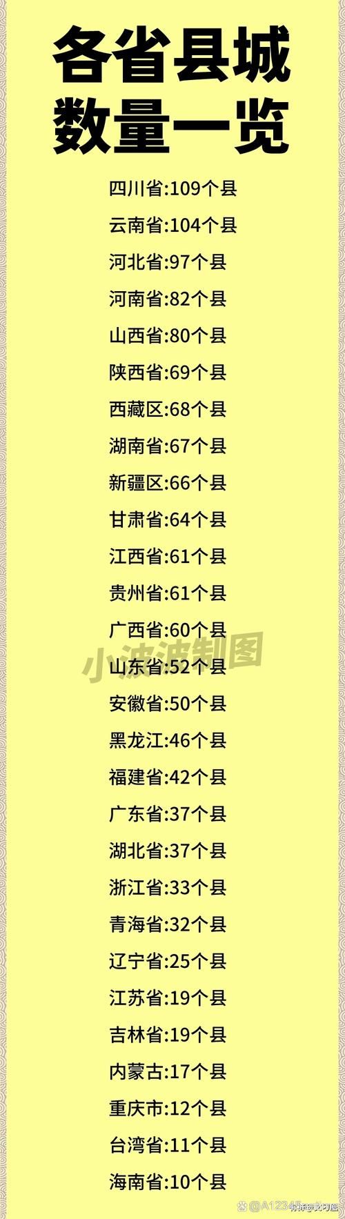 31省新增本土12例(31省新增确诊35例)_46994