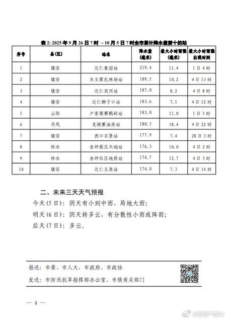 雨花台区新增1例无症状感染者  雨花台区疫情防控最新通报_30781