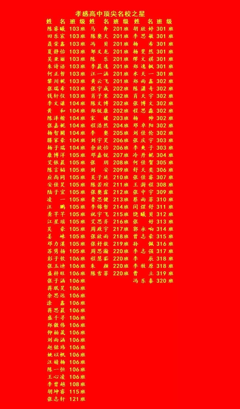 31省区市新增12例本土确诊,孝感疫情最新消息