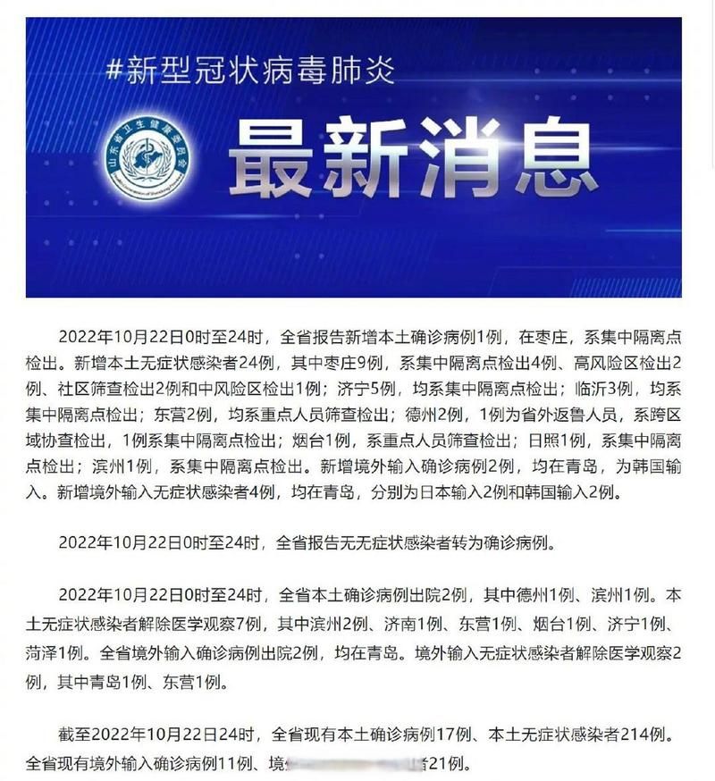 31省新增本土12例(31省新增本土8例)，绥中疫情再起波澜！
