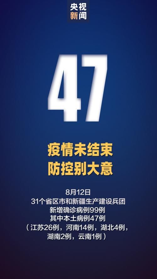 31省区市新增12例本土确诊, 郧西县疫情最新消息_99071