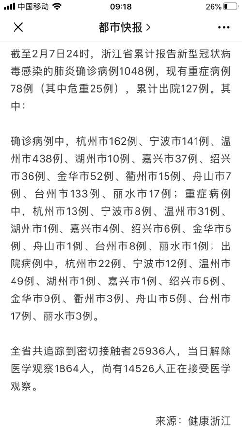 31省区市新增12例本土确诊,咸安区疫情最新消息_88617