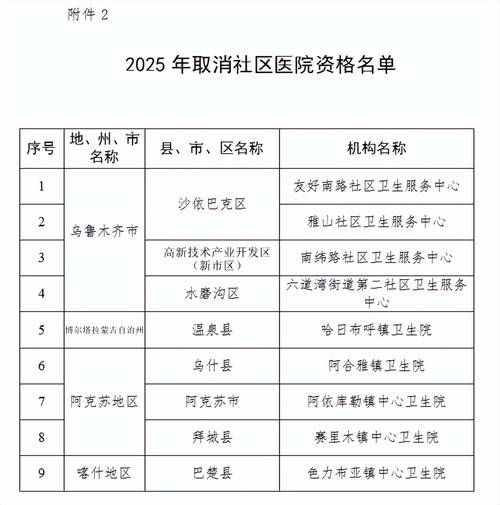 31省区市新增12例本土确诊, 呼玛县疫情最新消息_99720