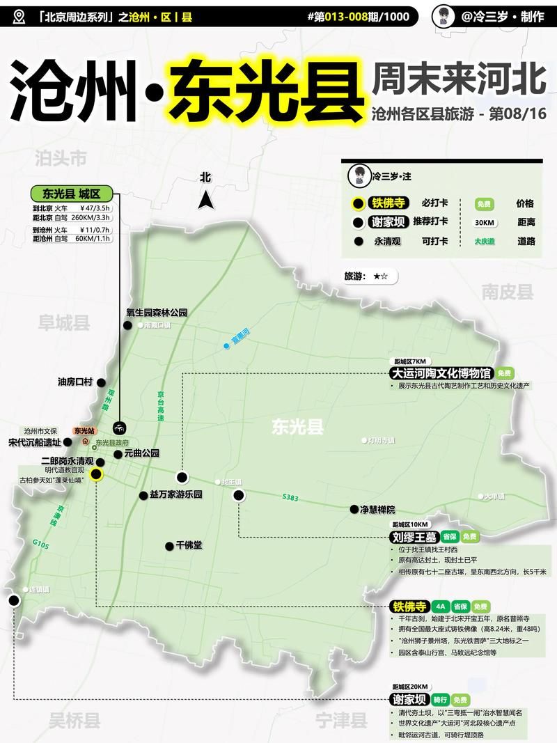 东光县:华北平原腹地的疫情防线与精准防控